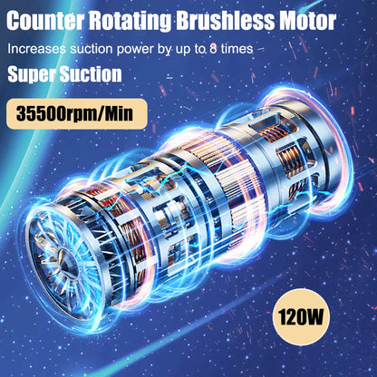 Portable Car Vacuum Cleaner Powerful Wireless Car Vacuum Cleaner 95000PA Strong Suction Handheld Vehicle Vacuum Cleaner for Car